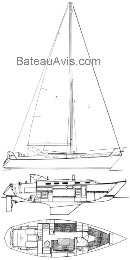 Hunter 36 Cherubini fiche technique et avis